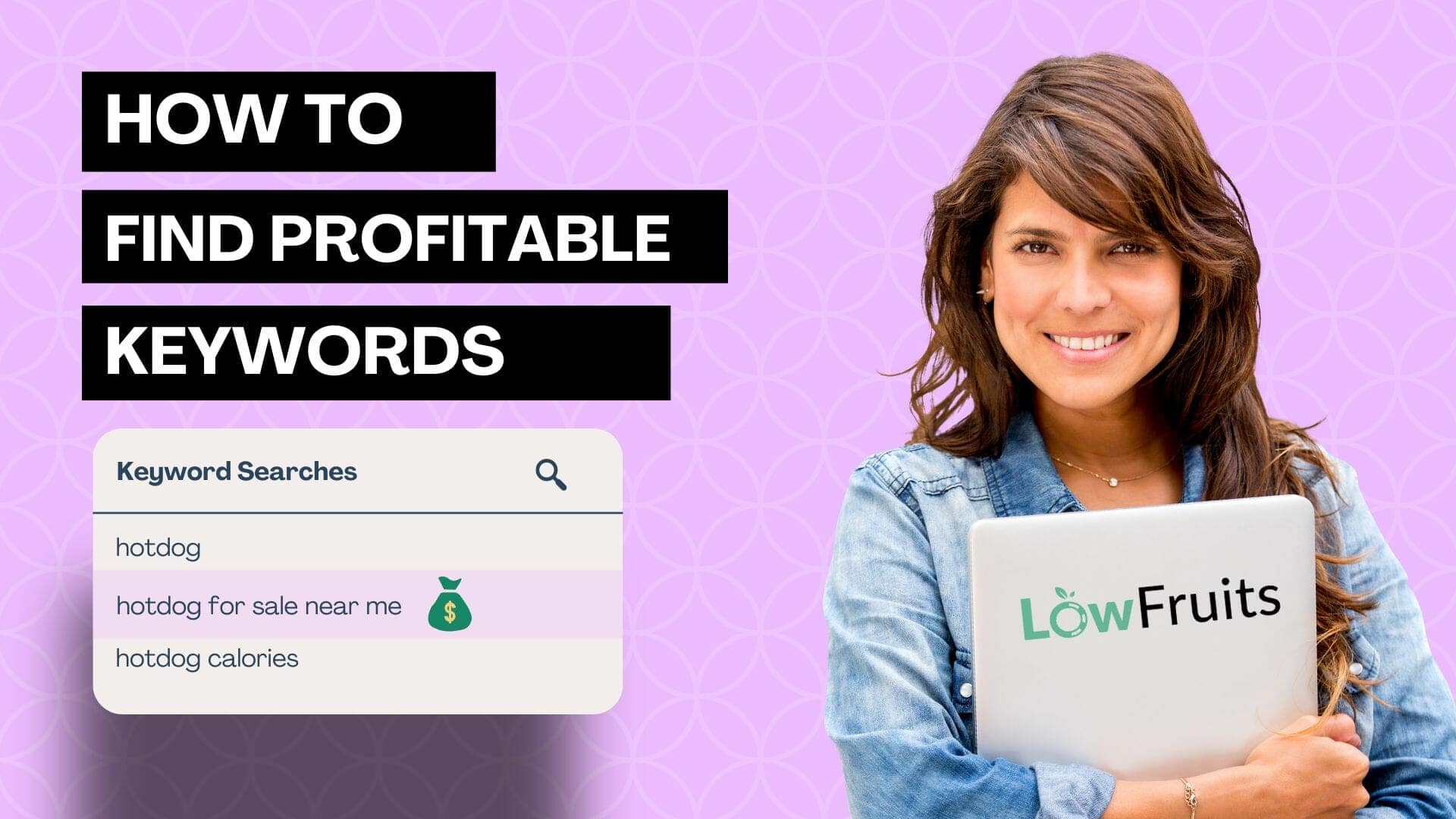 How to find profitable keywords.
