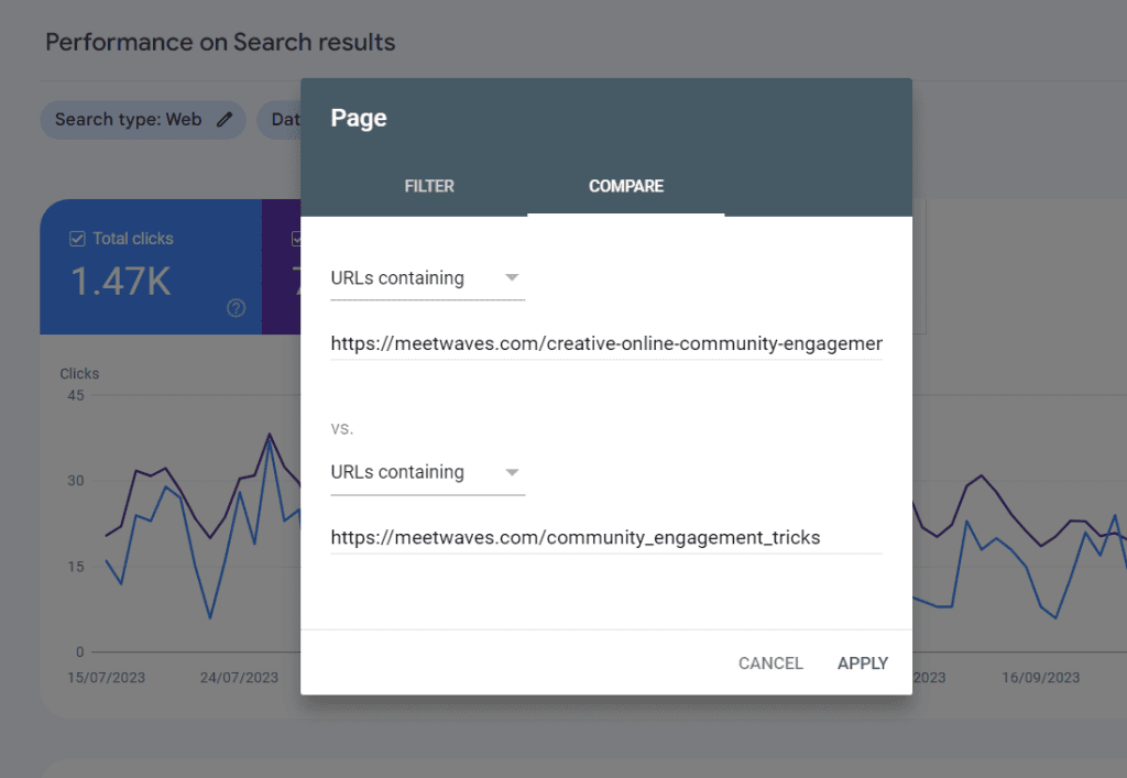 The Google Analytics dashboard displaying page performance.