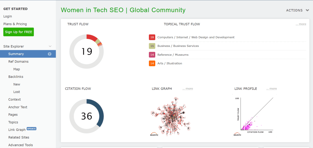 A screenshot of the SEO community dashboard with low-cost SEO tools.