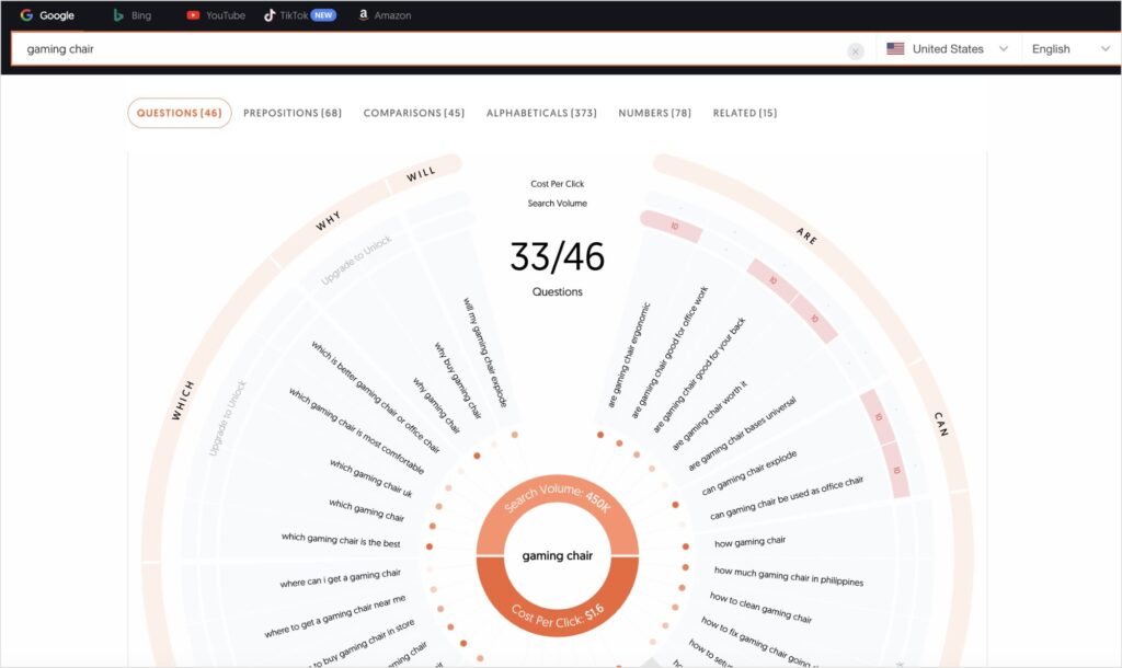 AnswerThePublic keyword wheel for the query gaming chair.