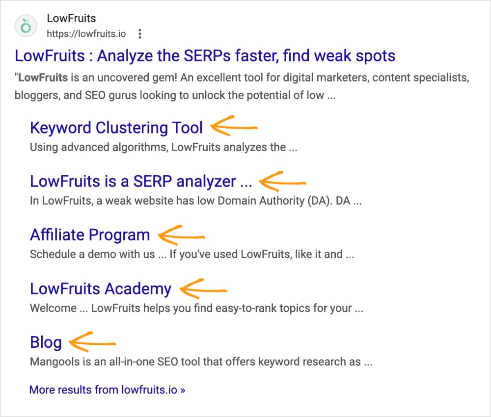 Google sitelinks appear under the LowFruits search result for other pages on the site.