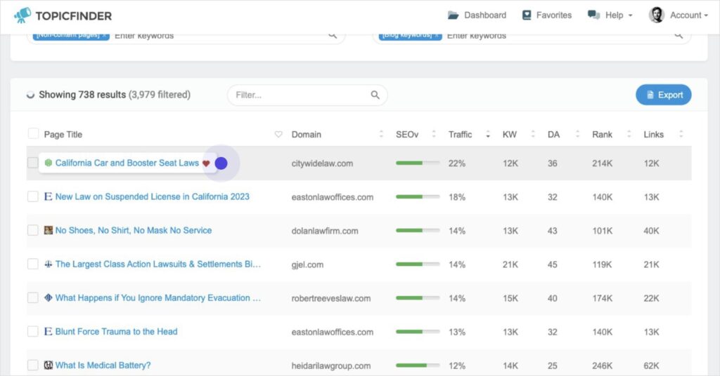 Topicfinder lists content ideas and the ranking domain.