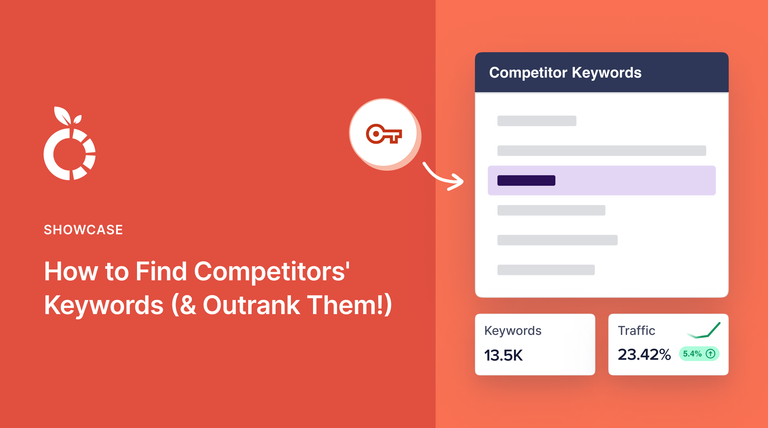 Banner of How to Find Competitors' Keywords.