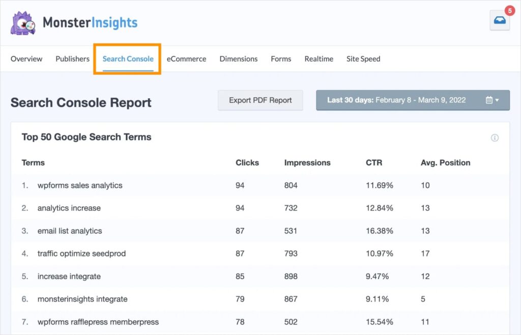 Search Console Report with the top 50 Google search terms.