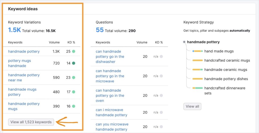 Semrush keyword ideas.