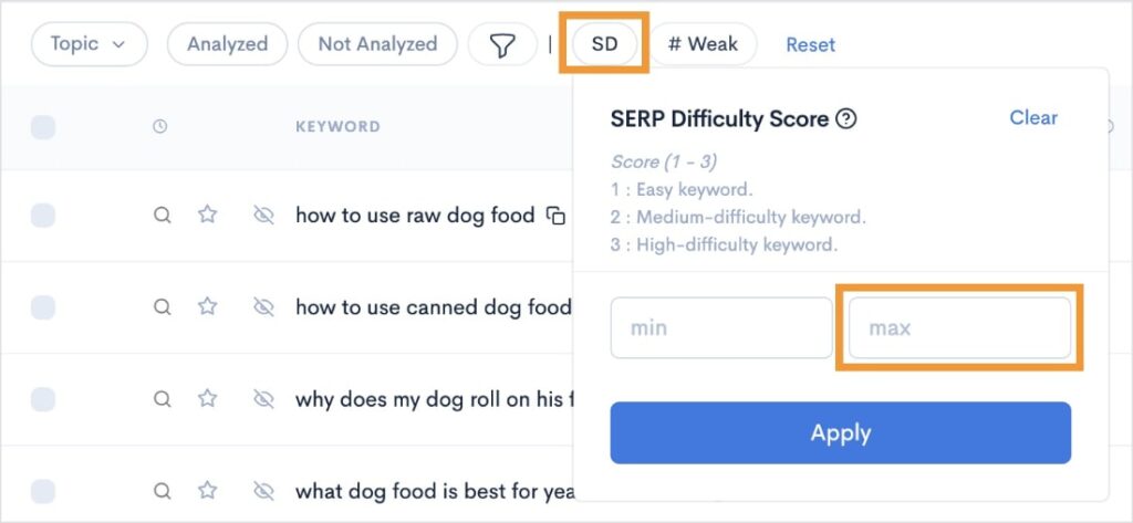 SERP Difficulty Score Filter in LowFruits.