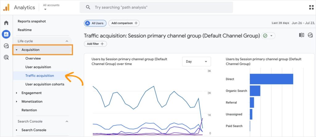 Traffic acquisition report in Google Analytics 4.