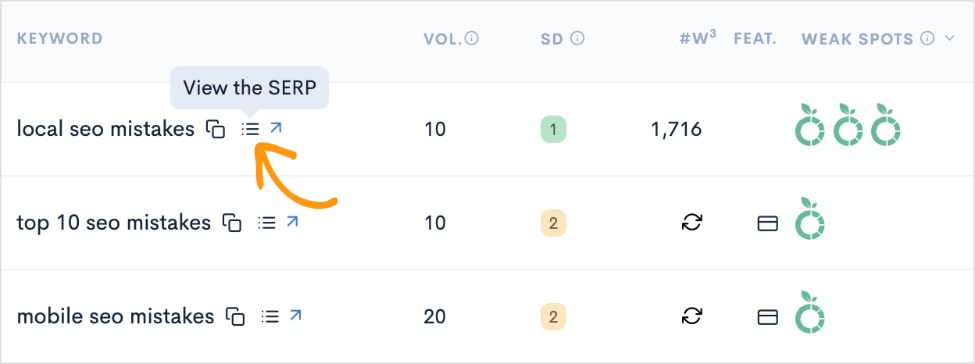 LowFruits keyword list with View the SERP button.