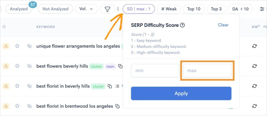 SERP difficulty score filter in LowFruits.