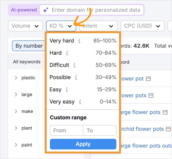 KD filter in Semrush.