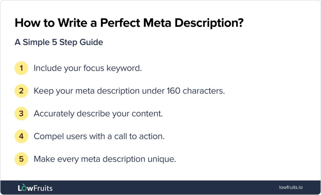 List of 5 steps to write a perfect meta description.